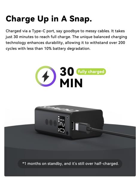 cycplus-e-pump-as2-pro-11